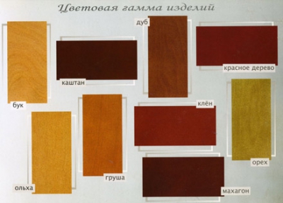 Кровать «Фараон 1»